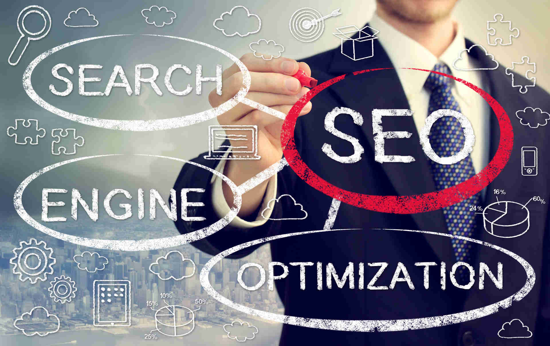 El contenido y las imágenes los detecta Google